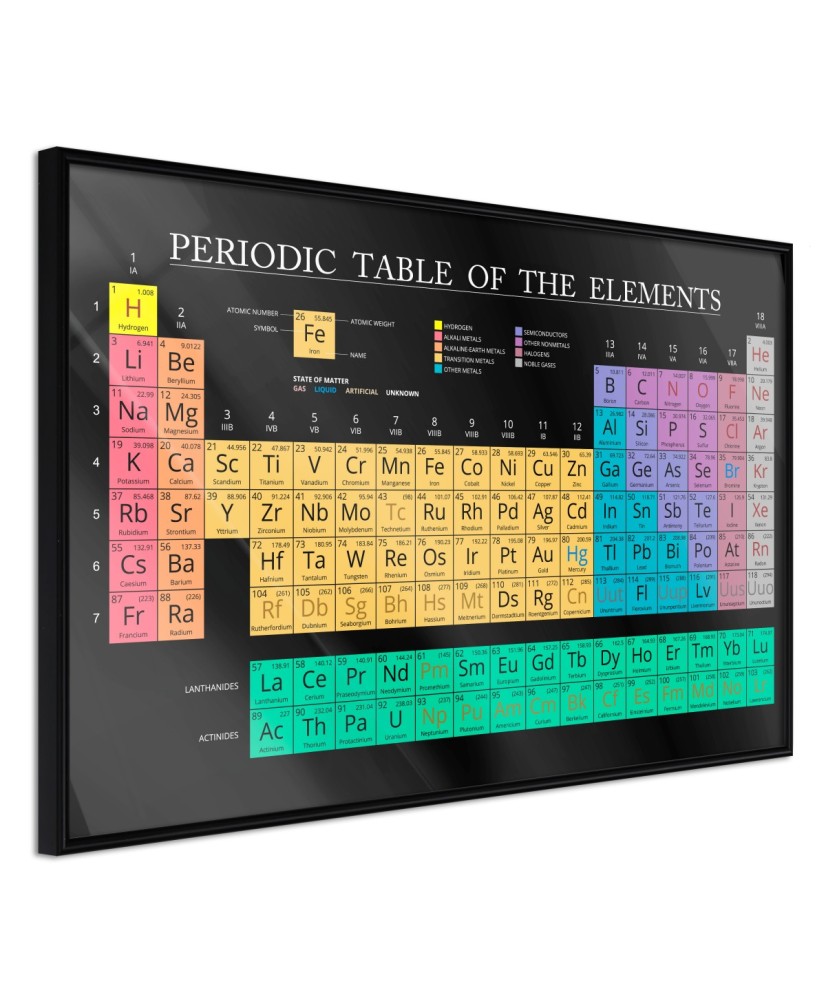 Plakatas  Periodic Table of the Elements