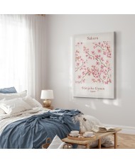 Paveikslas Sakura žiedai