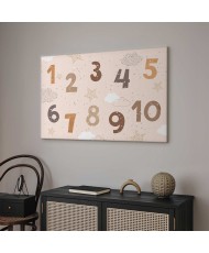 Paveikslas Šokantys skaičiai