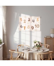 Paveikslas Šokantys skaičiai