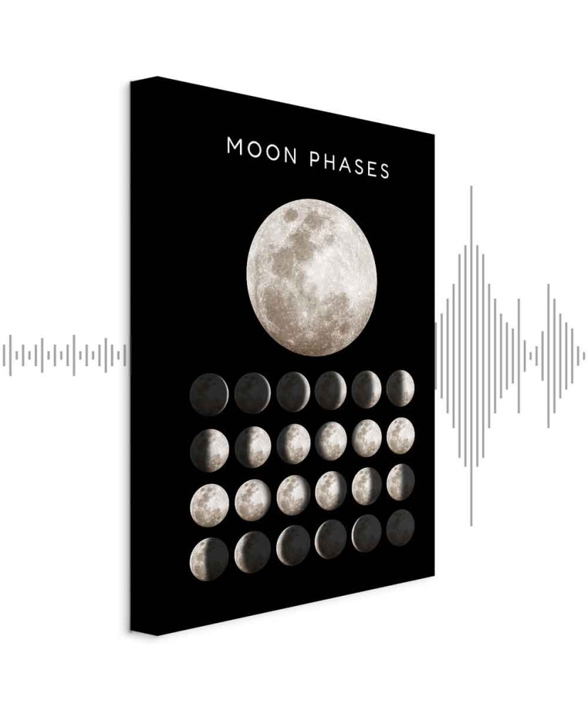 Paveikslas Mėnulio fazės