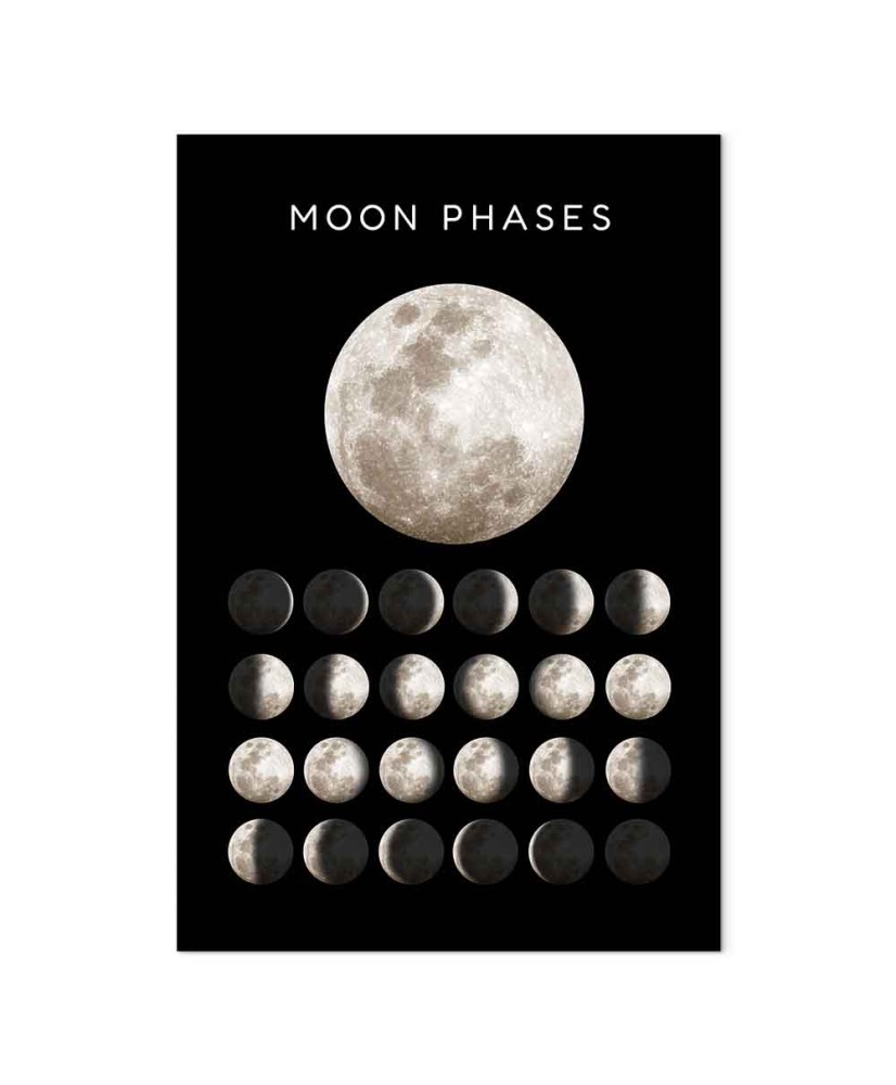 Paveikslas Mėnulio fazės