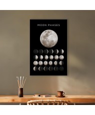 Paveikslas Mėnulio fazės