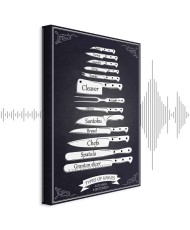 Paveikslas Virtuvės kolekcija