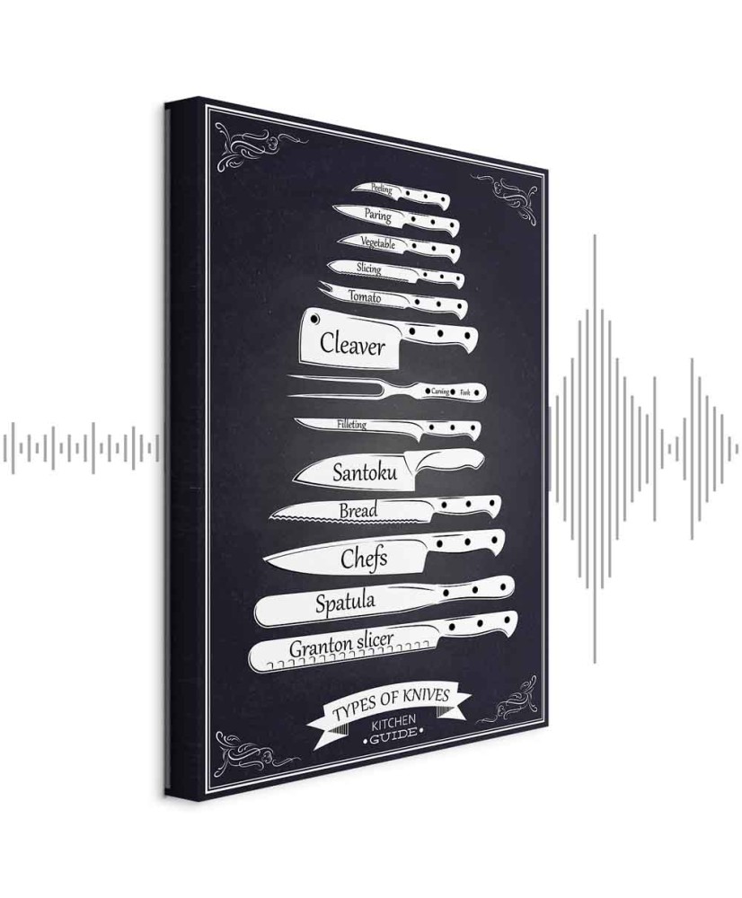 Paveikslas Virtuvės kolekcija