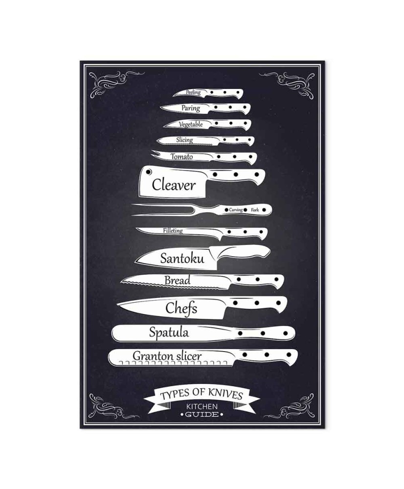 Paveikslas Virtuvės kolekcija