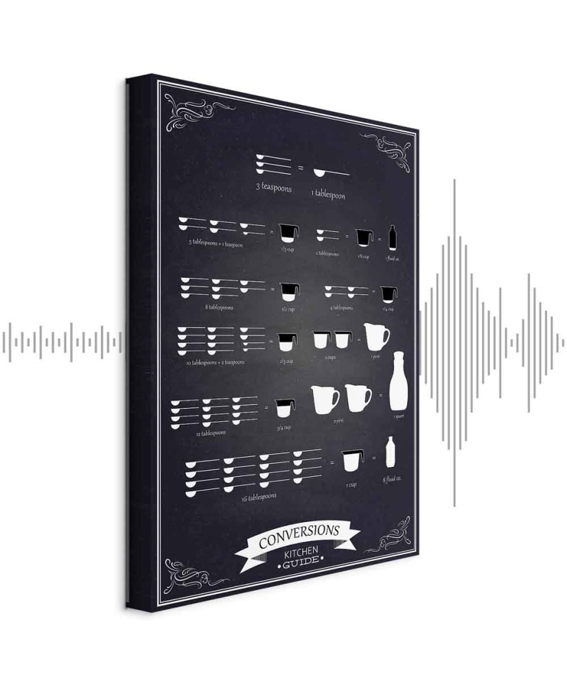 Paveikslas Virtuvės pagalbininkas