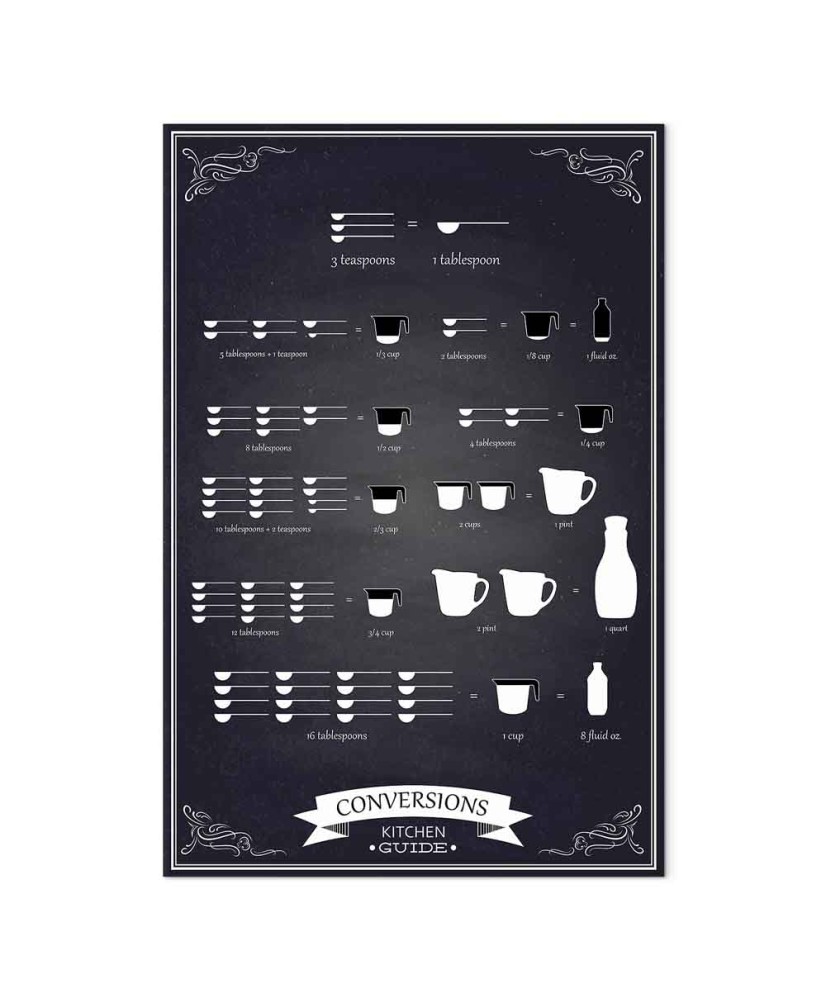 Paveikslas Virtuvės pagalbininkas