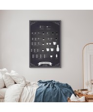 Paveikslas Virtuvės pagalbininkas