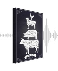 Paveikslas Virtuvės būtinybė