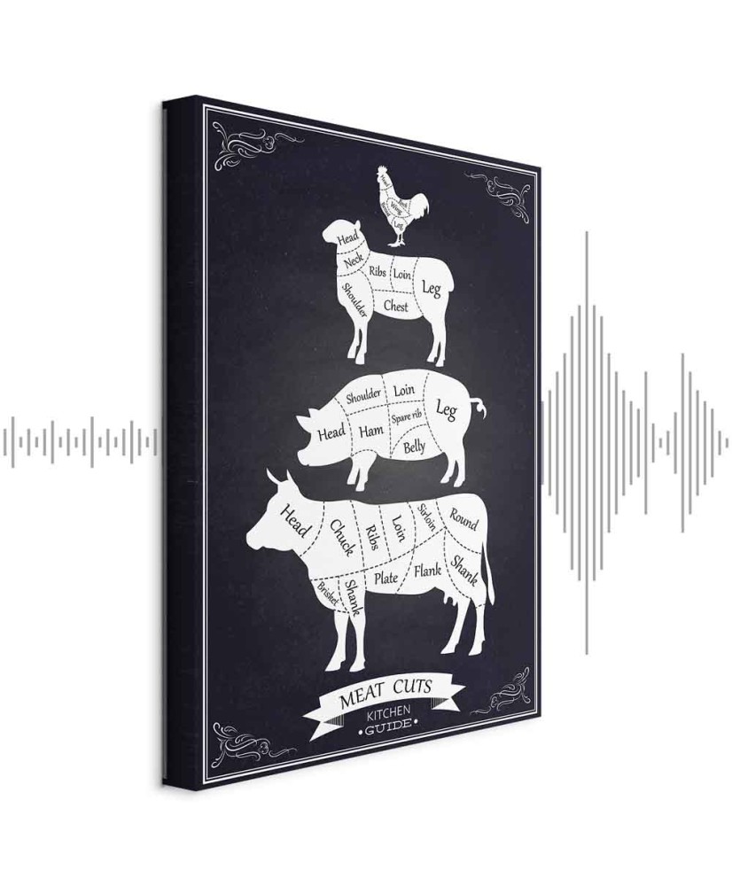 Paveikslas Virtuvės būtinybė