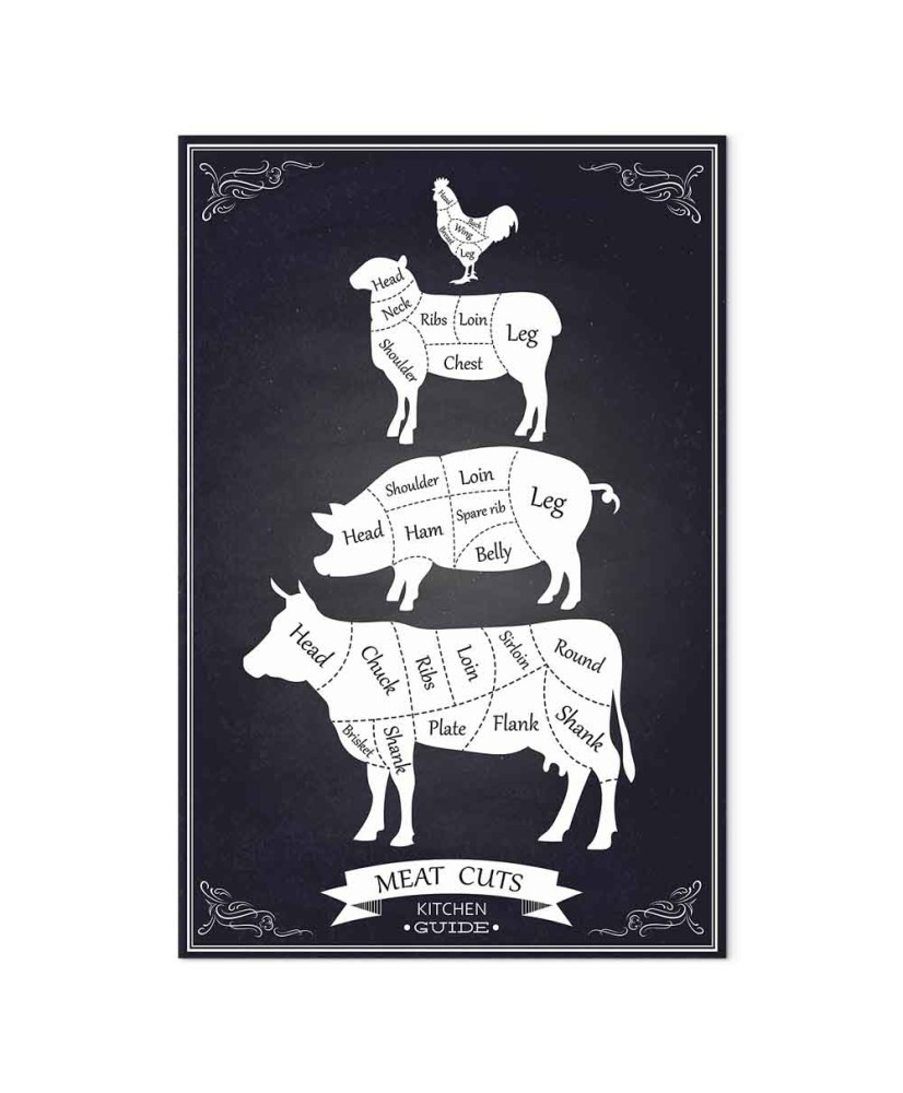 Paveikslas Virtuvės būtinybė