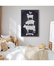 Paveikslas Virtuvės būtinybė