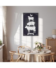 Paveikslas Virtuvės būtinybė