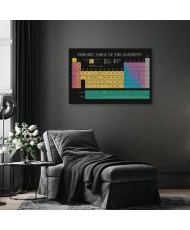 Paveikslas Mendelejevo lentelė