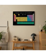 Paveikslas Mendelejevo lentelė