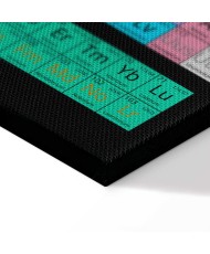 Paveikslas Mendelejevo lentelė