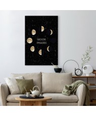 Paveikslas Mėnulio ciklas