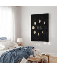 Paveikslas Mėnulio ciklas