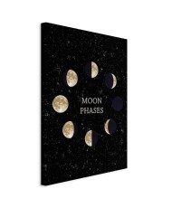 Paveikslas Mėnulio ciklas