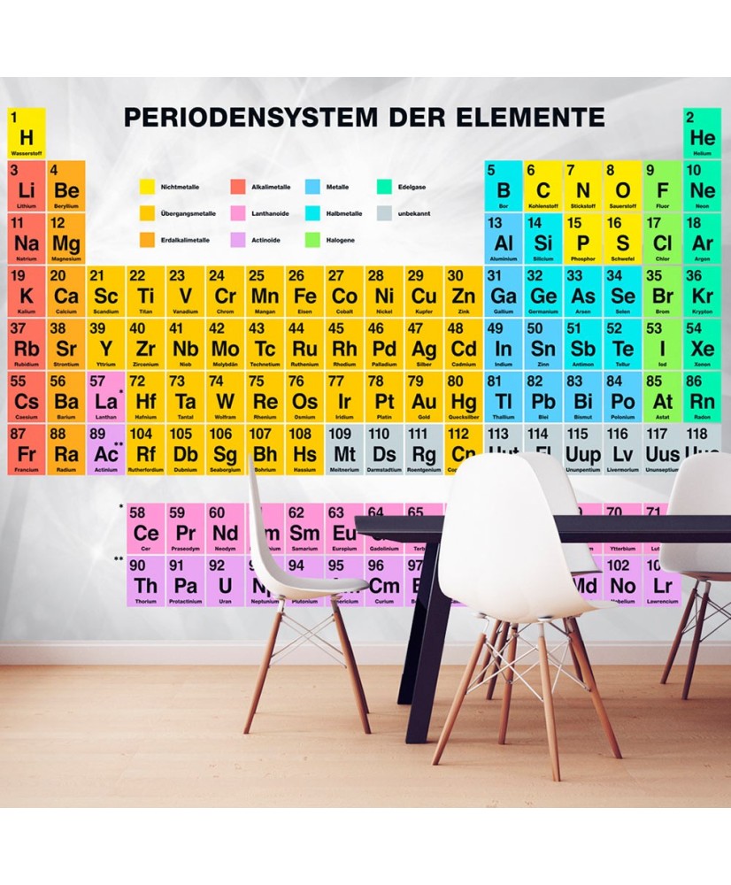 Fototapetas  Periodensystem der Elemente