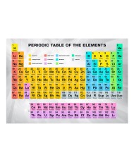 Fototapetas  Periodic Table of the Elements